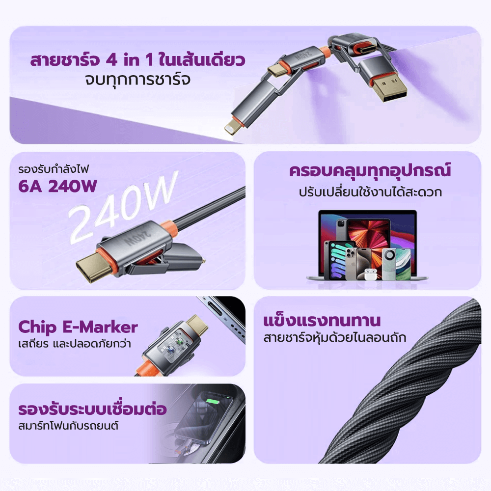 สายชาร์จไนลอนถัก ZTEC ZM421 4-IN-1 รองรับชาร์จเร็ว 240W (สลับเปลี่ยนหัวได้)